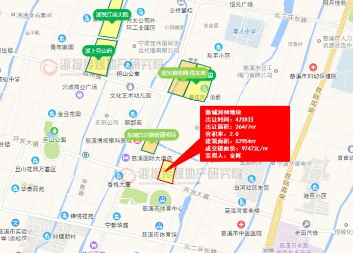 宁波最新住宅项目，未来生活的新篇章启程地