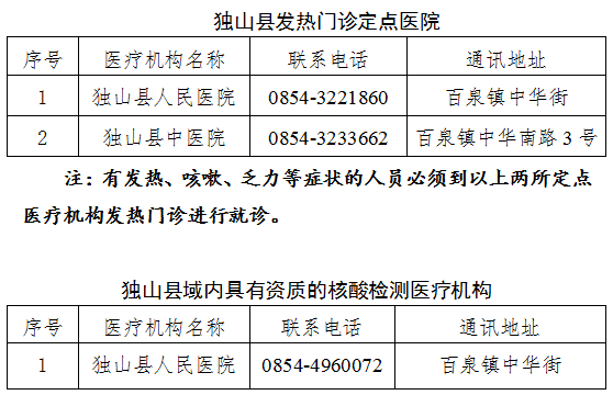 独山最新疫情动态，变化中的学习彰显自信与成就力量